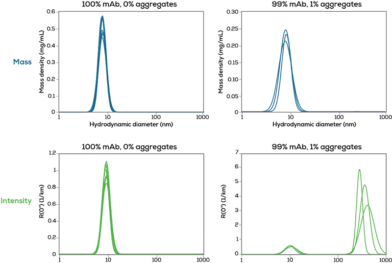 Biologics_page 6_web