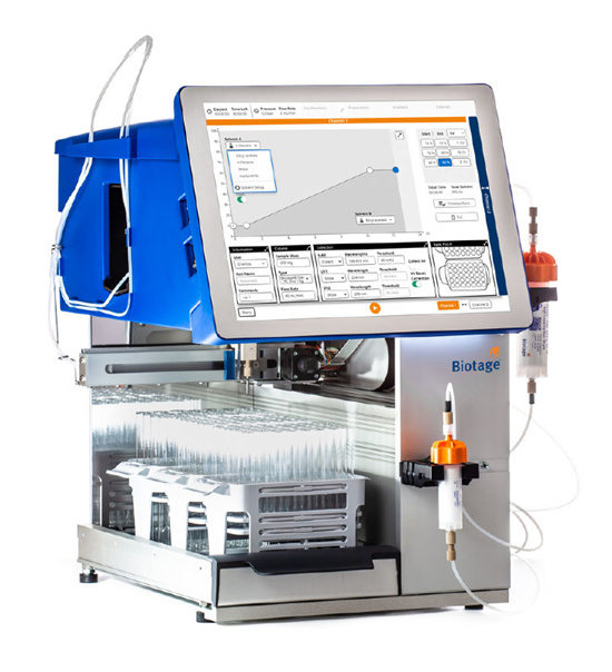 Biotage Selekt快速制备液相色谱仪