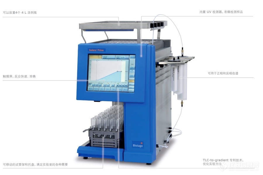 Biotage Isolera Prime快速制备液相色谱仪