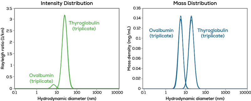 Biologics_page 5_web