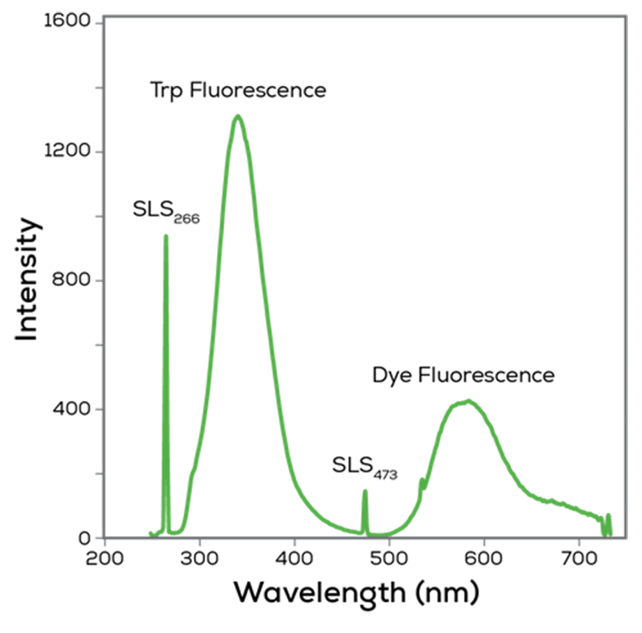 full-spectrum@2x