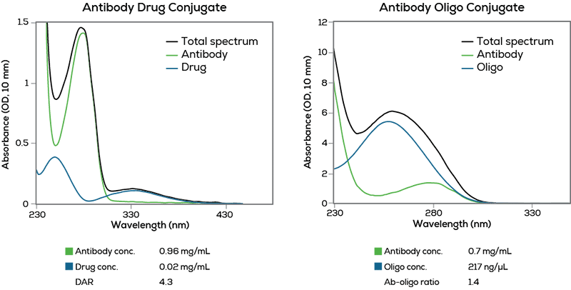 Biologics_page 8_web